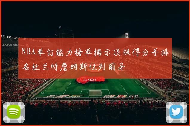 NBA单打能力榜单揭示顶级得分手排名杜兰特詹姆斯位列前茅